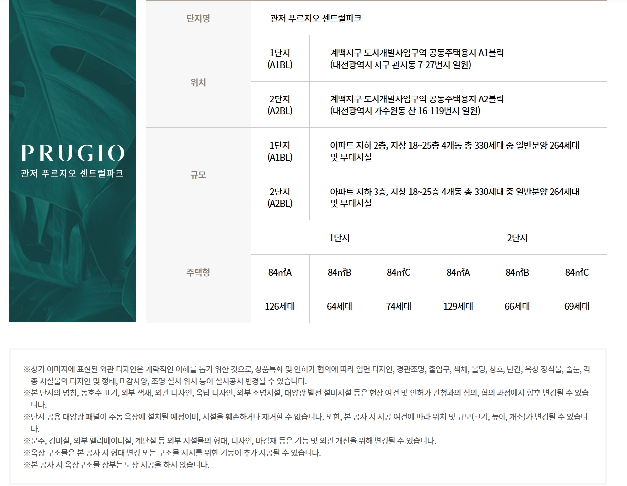 관저 푸르지오 센트럴파크 모델하우스_사업개요2