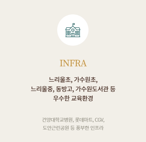 관저 푸르지오 센트럴파크 모델하우스_프2